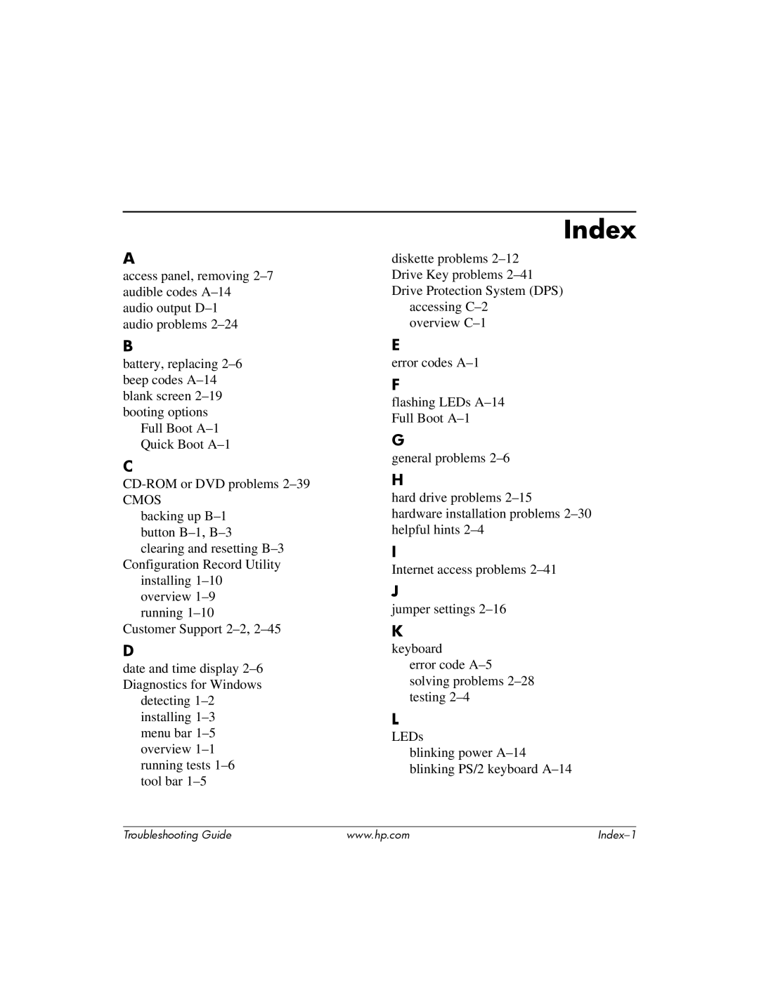 HP DC5100 manual Index 