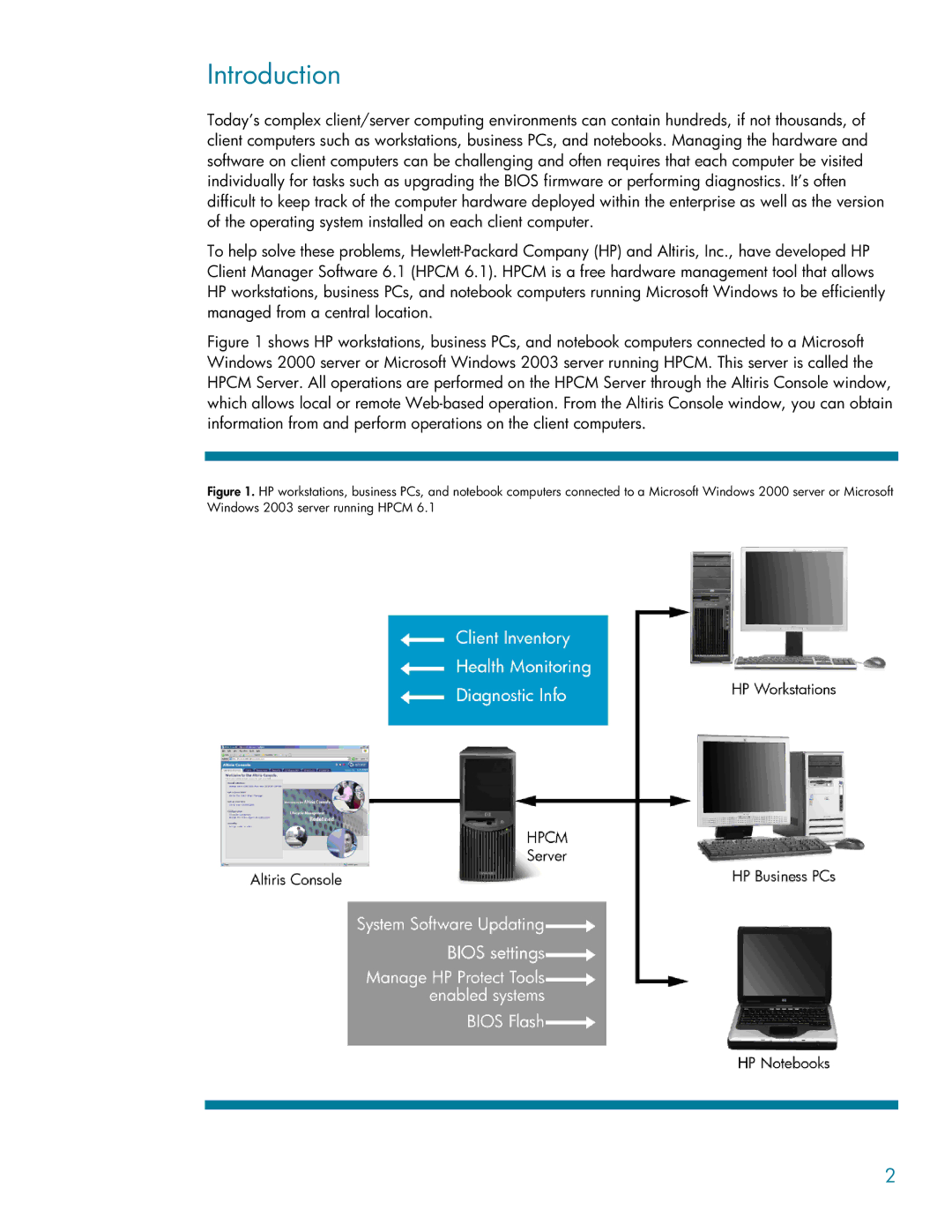 HP DC5100 manual Introduction 