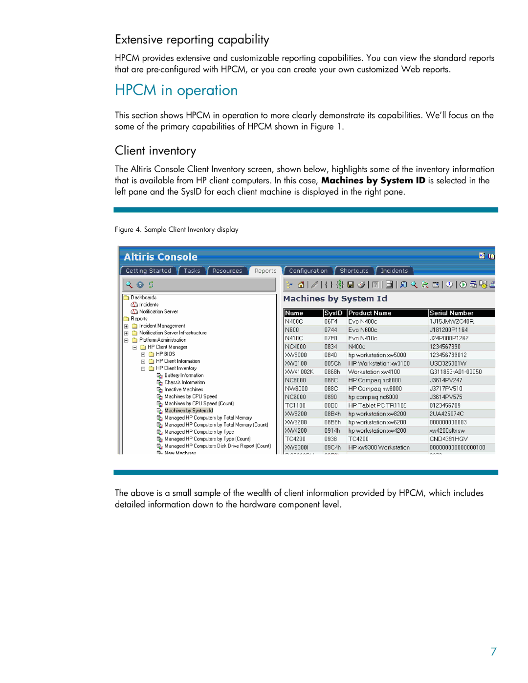 HP DC5100 manual Hpcm in operation, Extensive reporting capability, Client inventory 