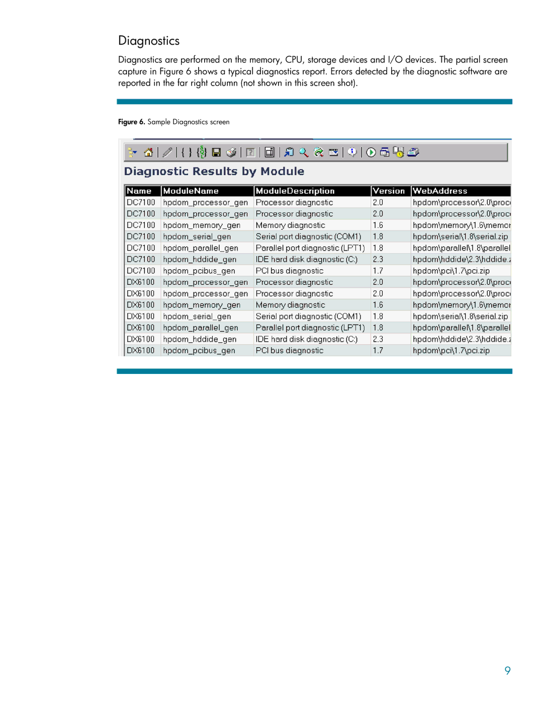 HP DC5100 manual Sample Diagnostics screen 