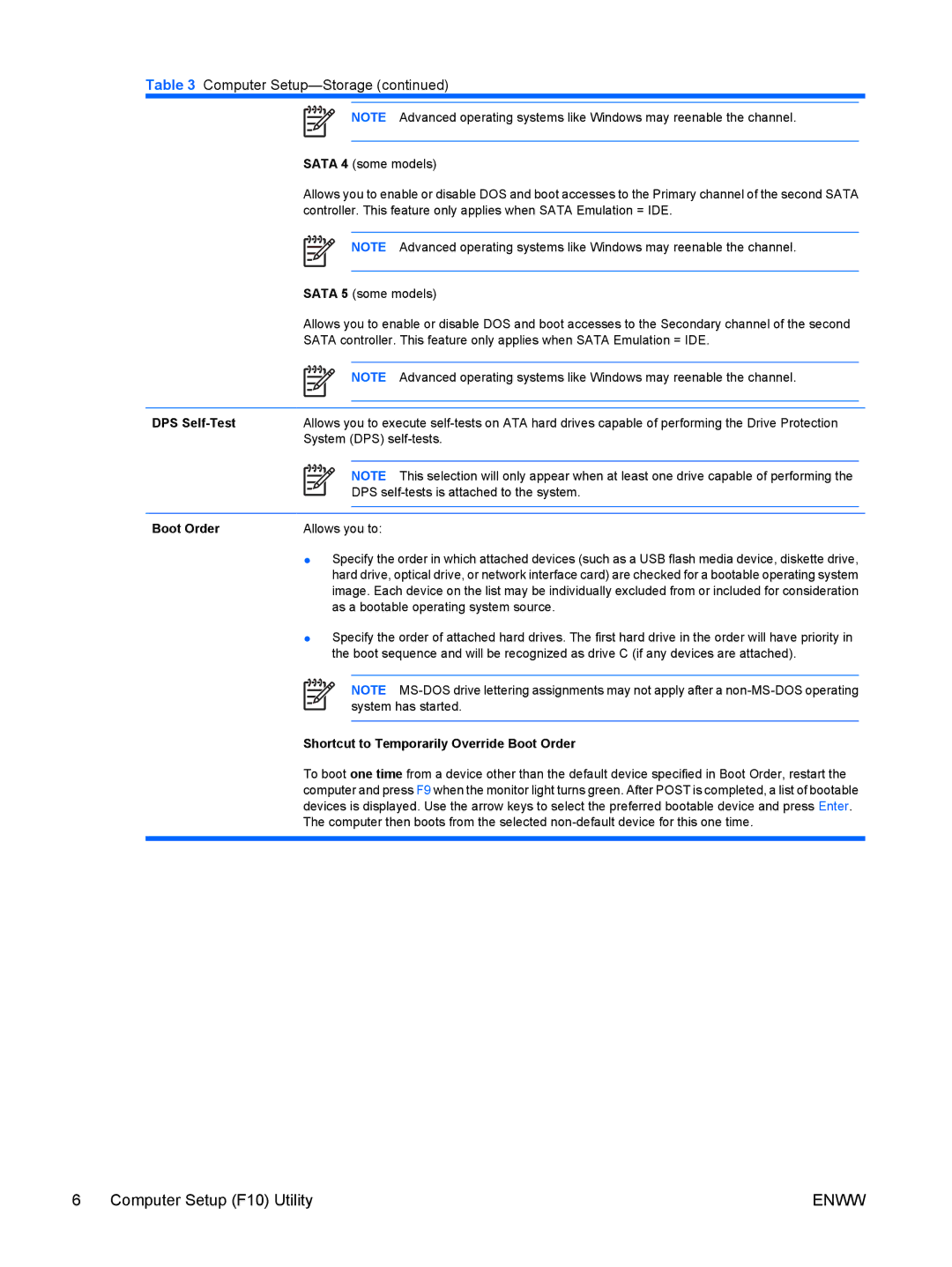 HP dc5700 manual DPS Self-Test, Shortcut to Temporarily Override Boot Order 