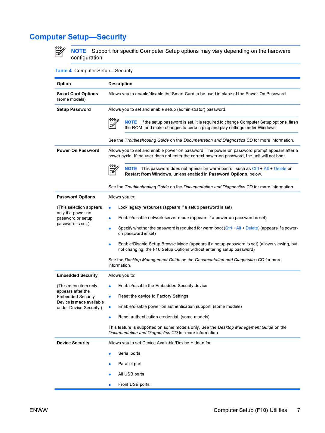 HP dc5700 manual Computer Setup-Security 