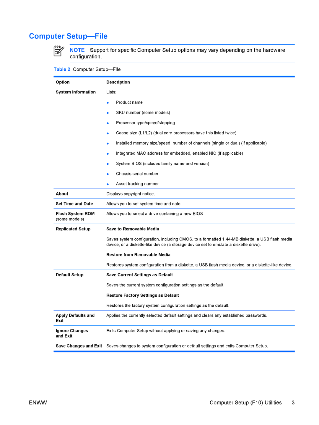 HP dc5700 manual Computer Setup-File 