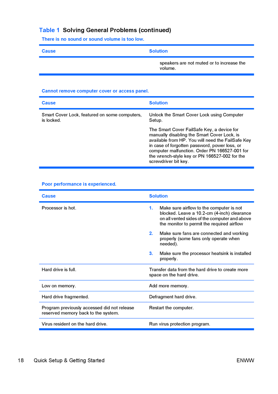 HP dc5700 manual Cannot remove computer cover or access panel Cause Solution 