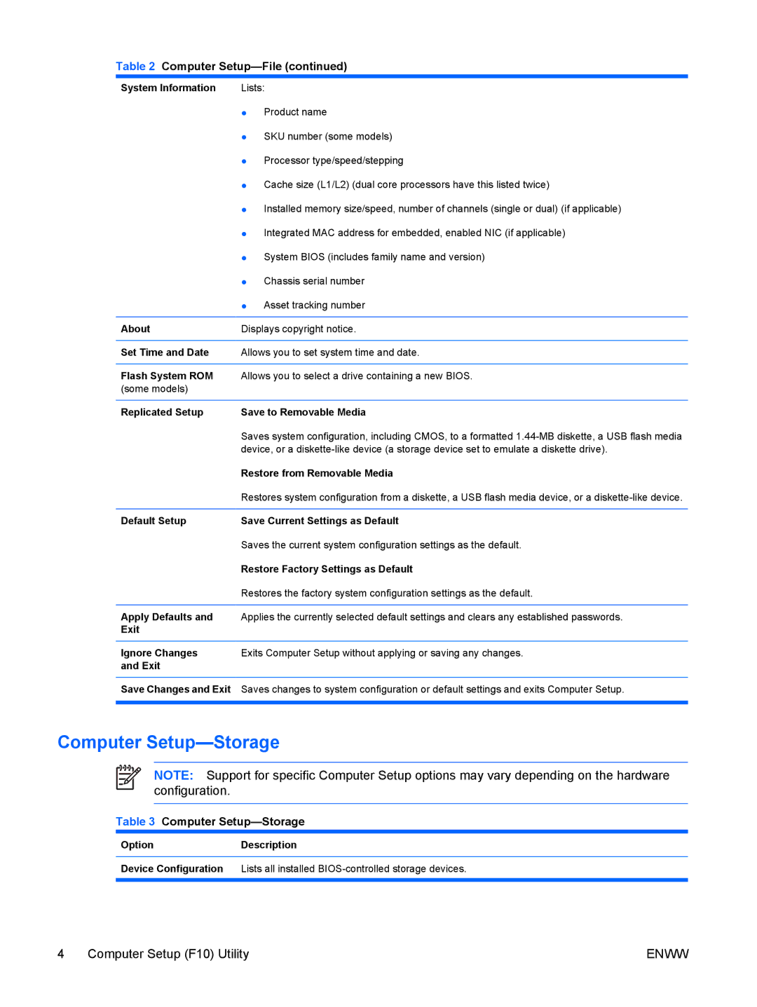 HP dc5700 manual Computer Setup-Storage 