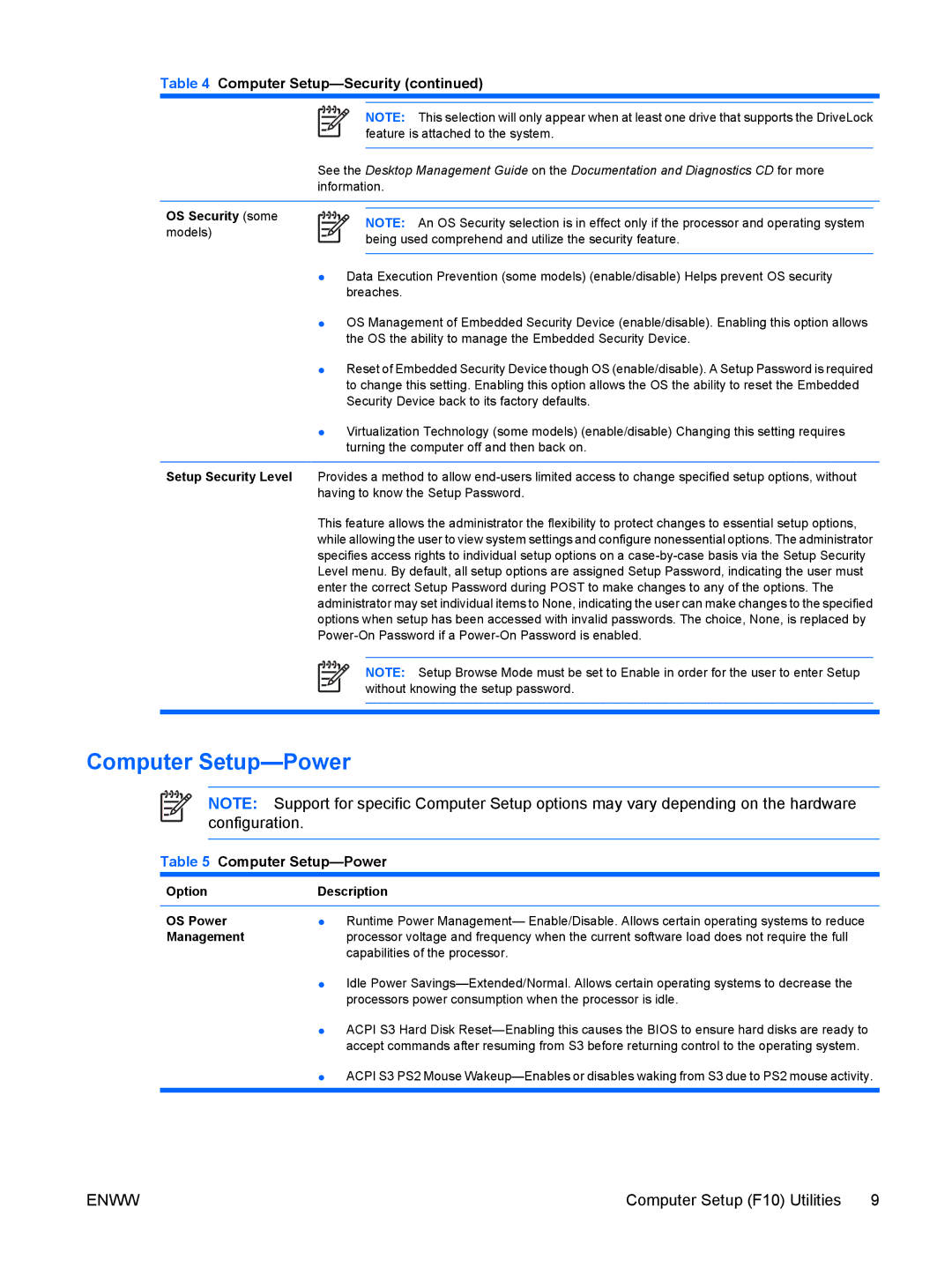 HP dc5700 manual Computer Setup-Power, OS Security some, Option Description OS Power, Management 