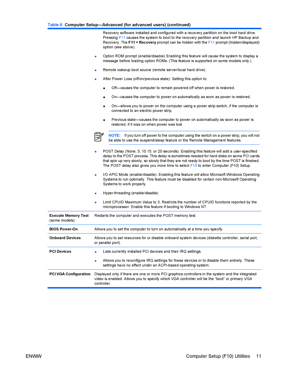 HP dc5700 manual Execute Memory Test, Bios Power-On, Onboard Devices, PCI Devices, PCI VGA Configuration 