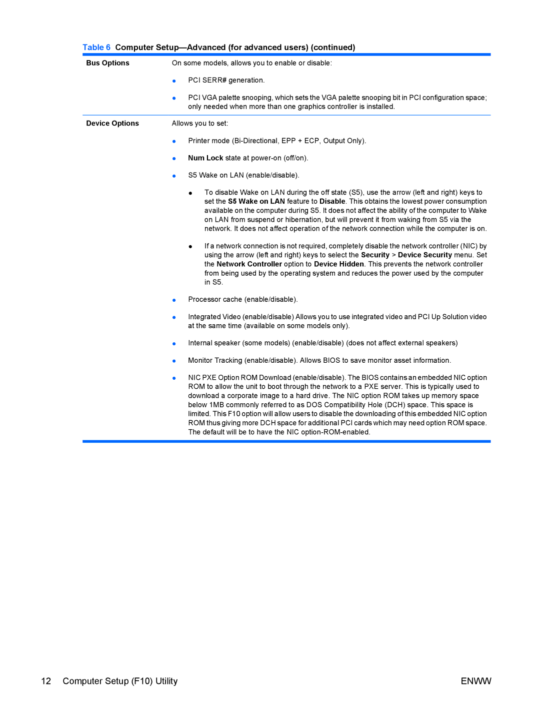 HP dc5700 manual Bus Options, Device Options 