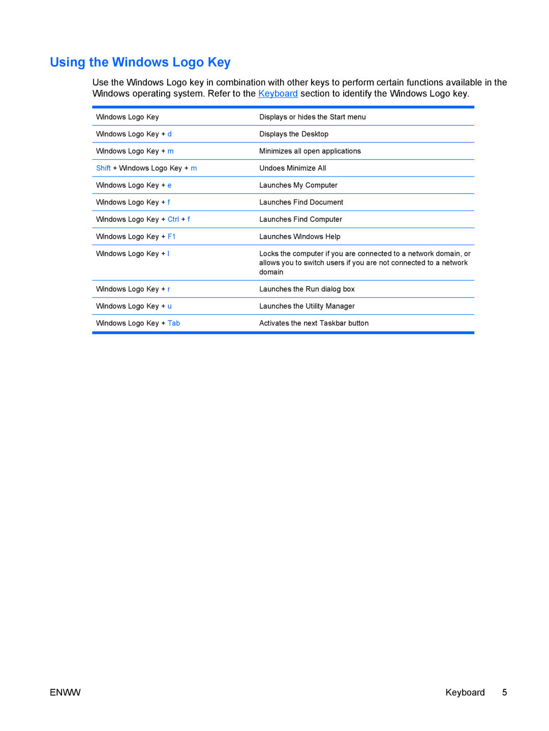 HP dc5700 manual Using the Windows Logo Key 