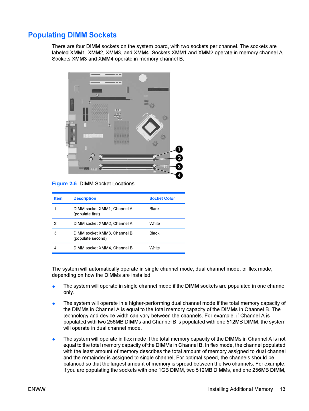 HP dc5700 manual Populating Dimm Sockets, Description Socket Color 