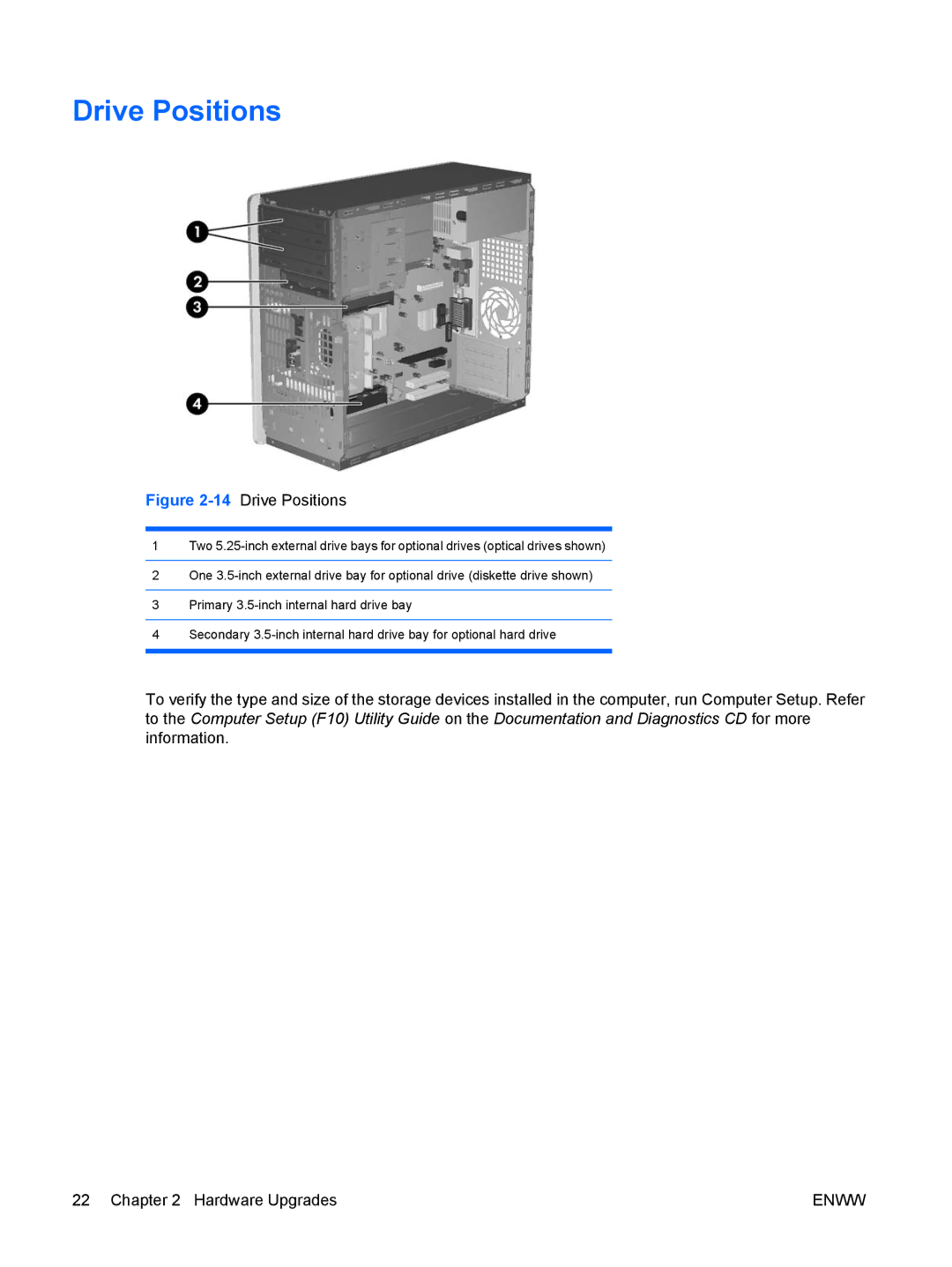 HP dc5700 manual 14Drive Positions 