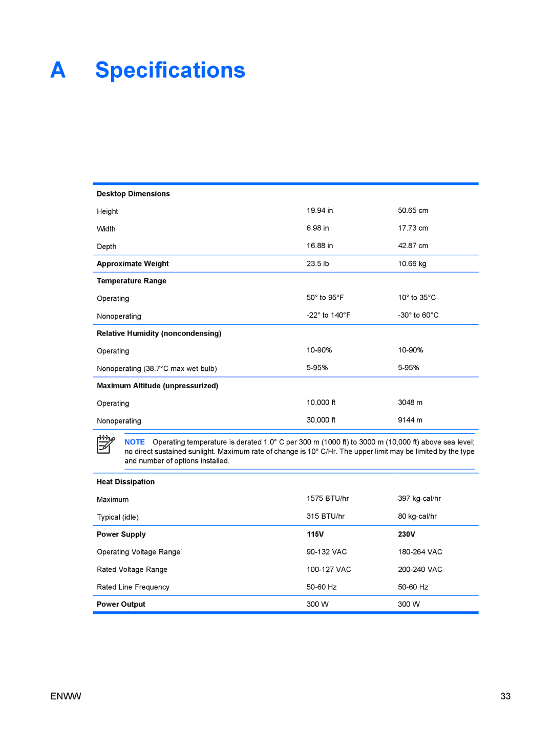 HP dc5700 manual Specifications, Power Supply 115V 230V 