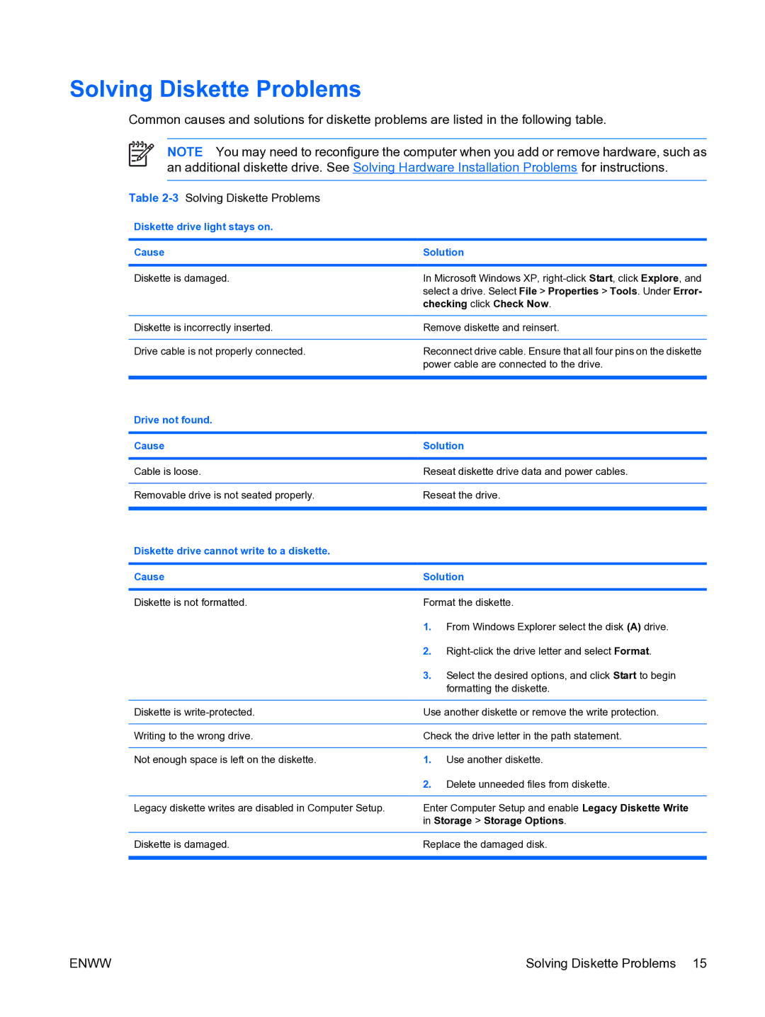 HP dc5750 manual 3Solving Diskette Problems 