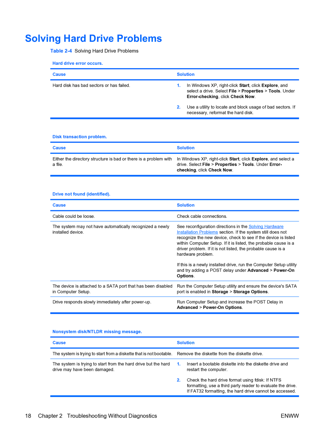 HP dc5750 manual 4Solving Hard Drive Problems 