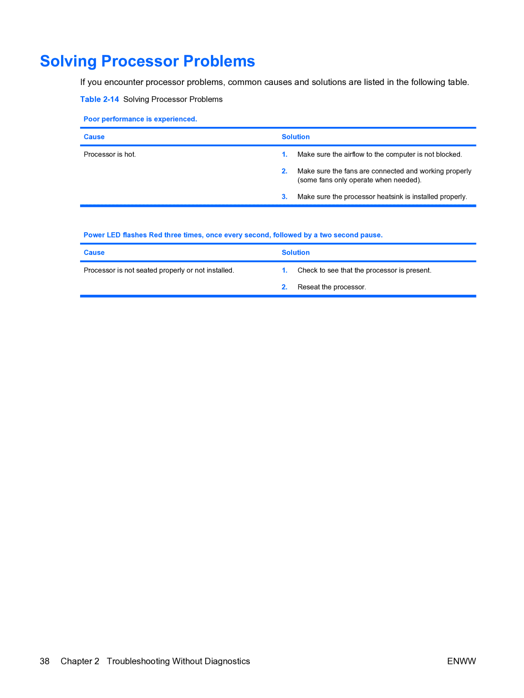 HP dc5750 manual 14Solving Processor Problems, Some fans only operate when needed 