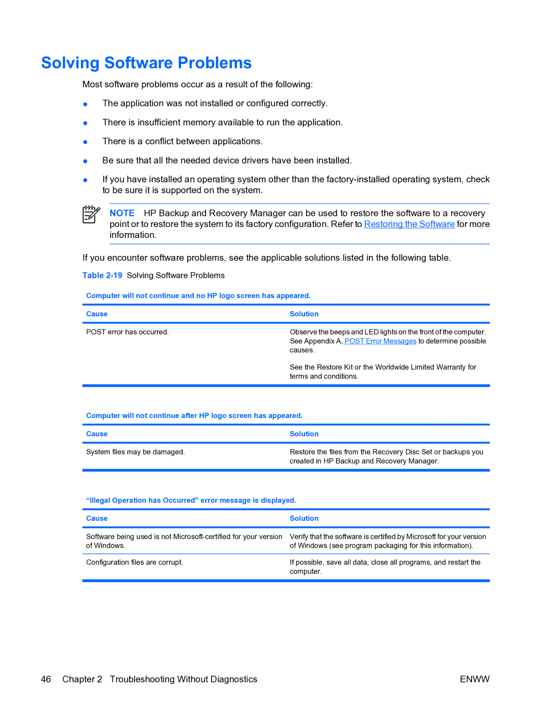 HP dc5750 manual 19Solving Software Problems 