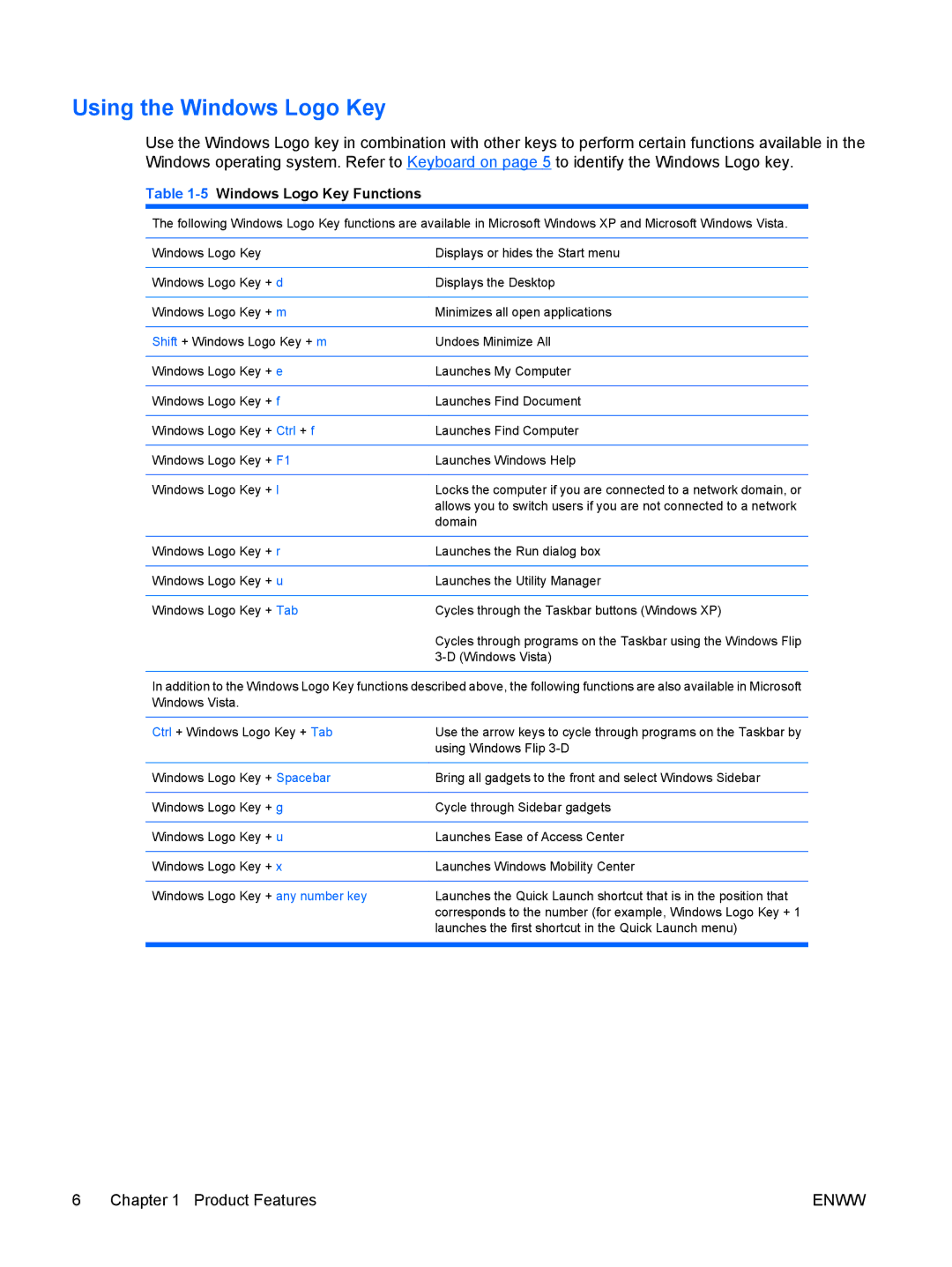 HP dc5800 manual Using the Windows Logo Key, 5Windows Logo Key Functions 