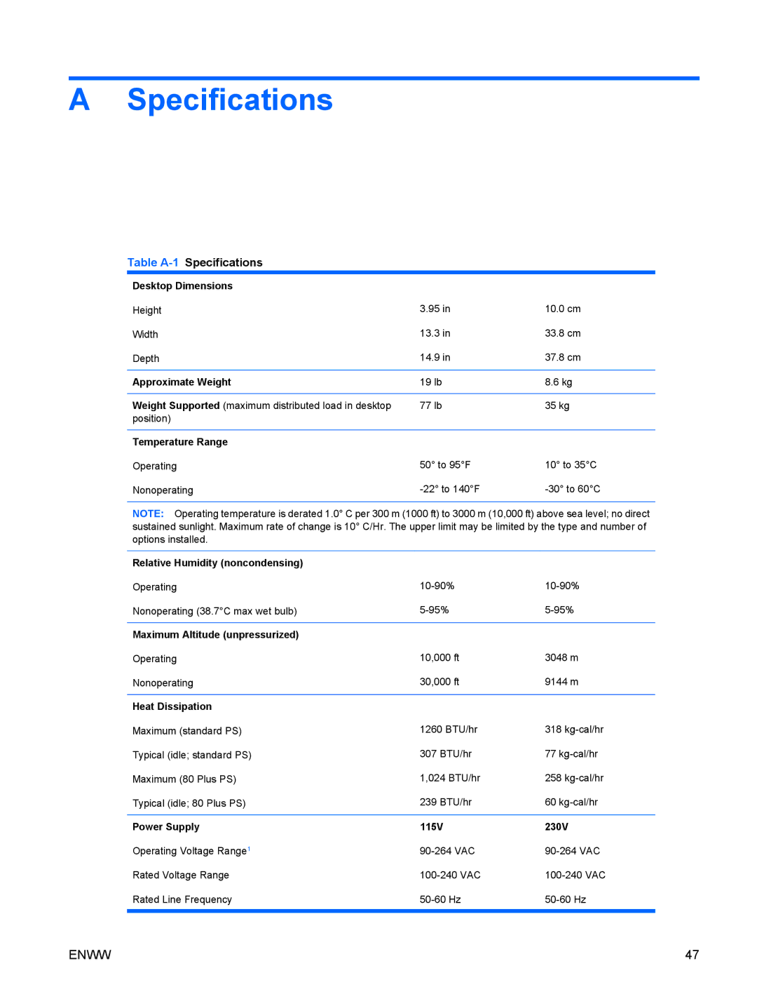 HP dc5800 manual Table A-1Specifications 