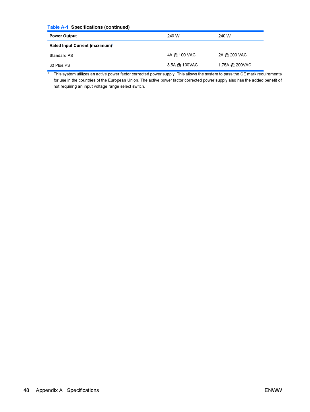 HP dc5800 manual Appendix a Specifications 