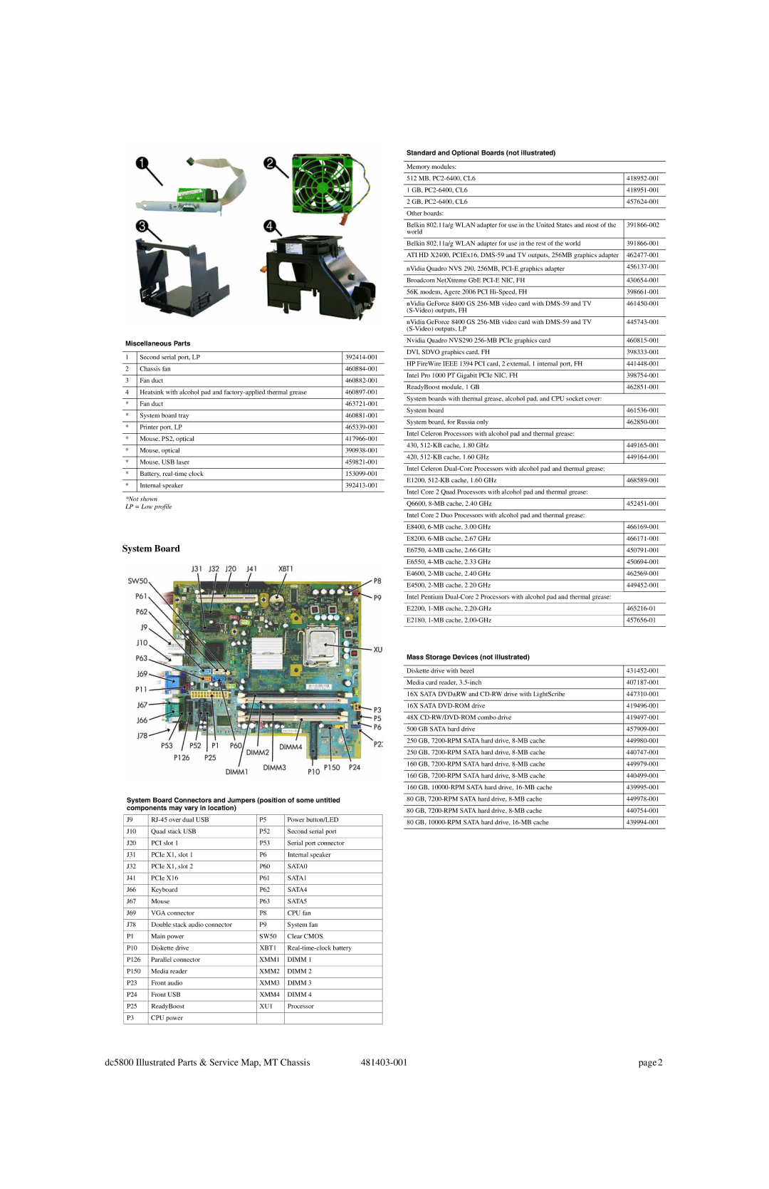 HP dc5800 manual System Board, Miscellaneous Parts, Standard and Optional Boards not illustrated 