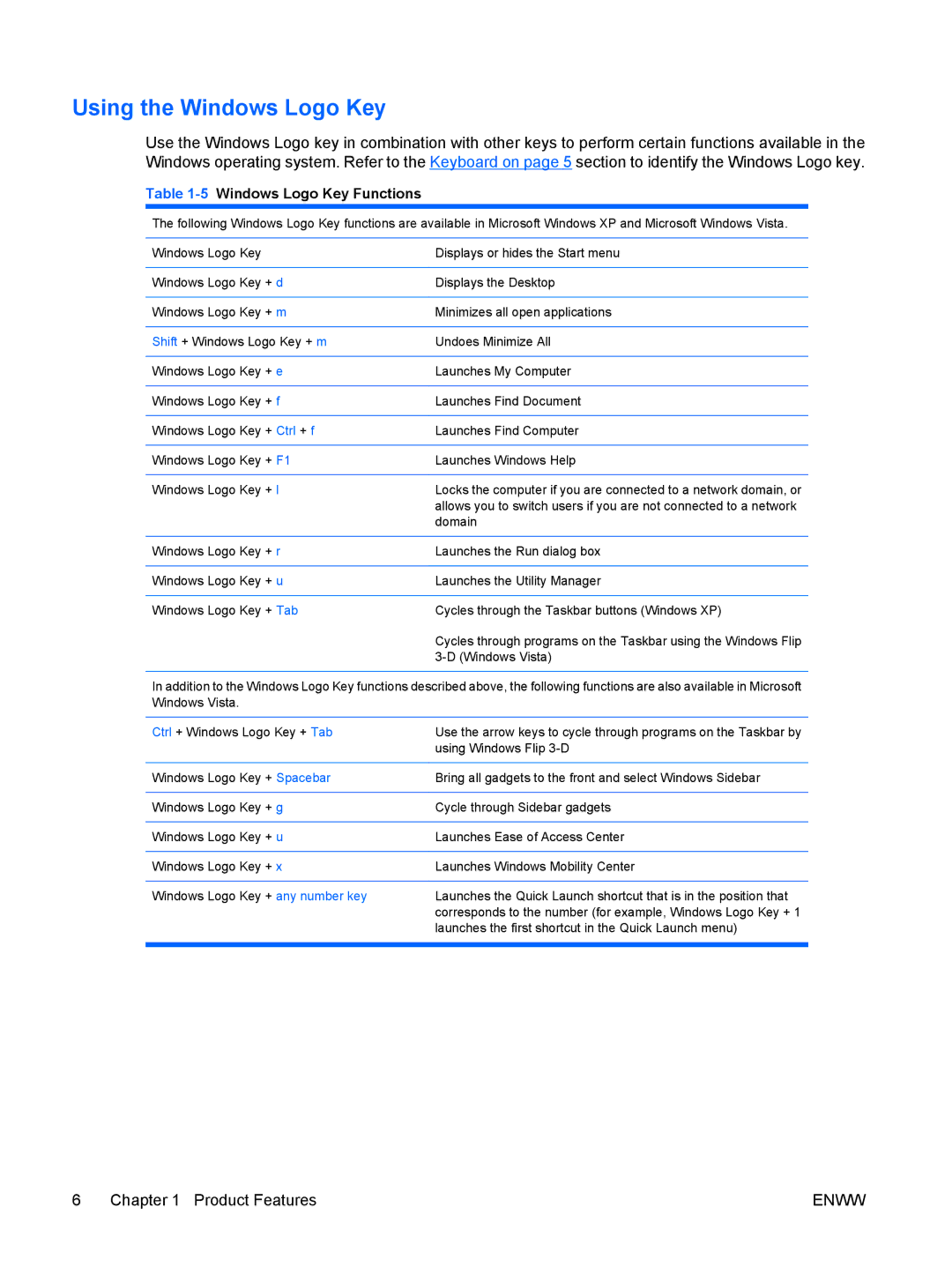 HP dc5800 manual Using the Windows Logo Key, 5Windows Logo Key Functions 