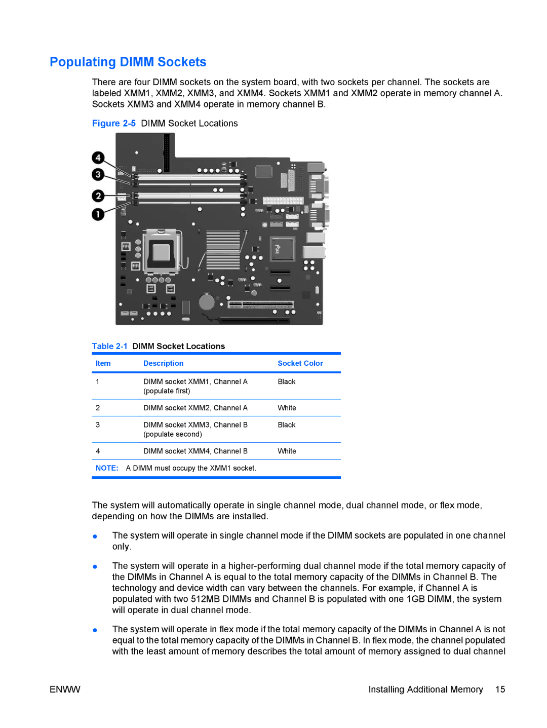 HP dc5800 manual Populating Dimm Sockets, 1DIMM Socket Locations 