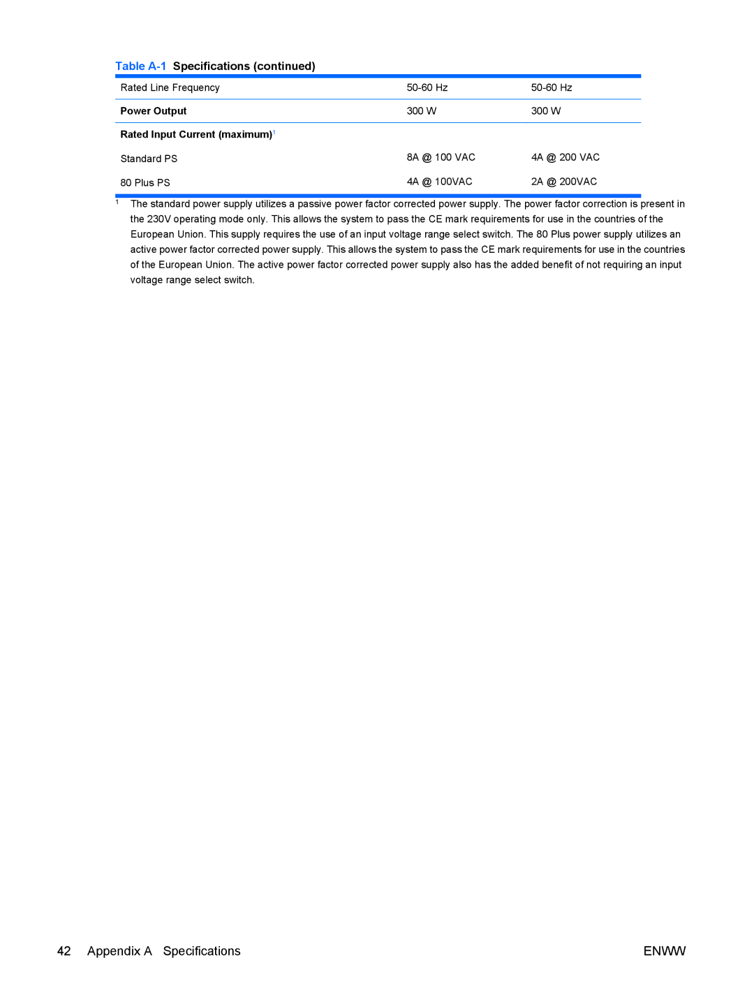 HP dc5800 manual Appendix a Specifications 