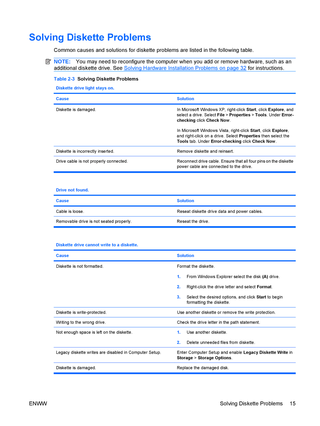 HP dc5850 manual 3Solving Diskette Problems 