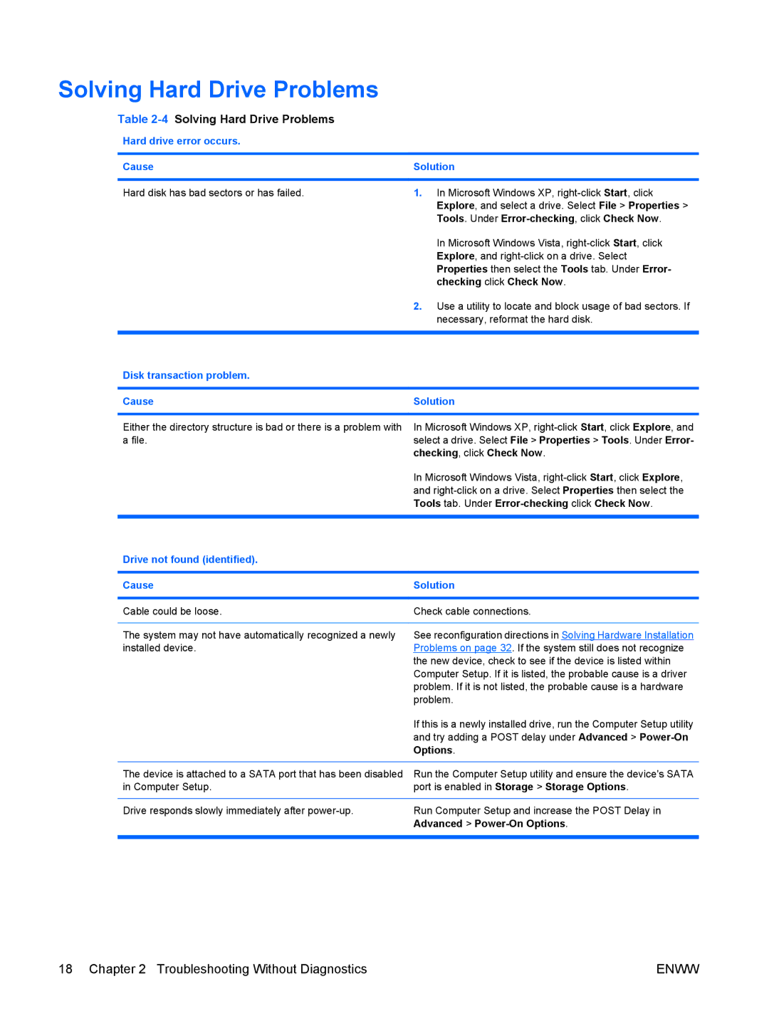 HP dc5850 manual 4Solving Hard Drive Problems, Hard drive error occurs Cause Solution 