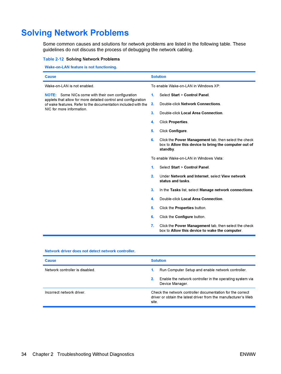 HP dc5850 manual 12Solving Network Problems, Wake-on-LAN feature is not functioning Cause Solution 