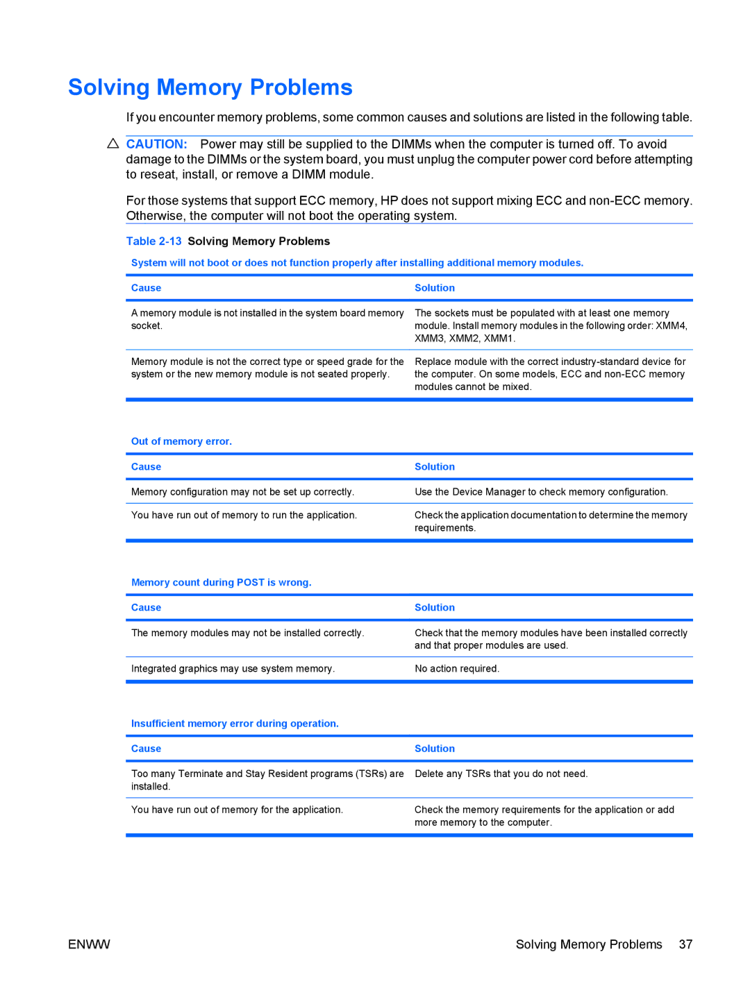 HP dc5850 manual 13Solving Memory Problems 