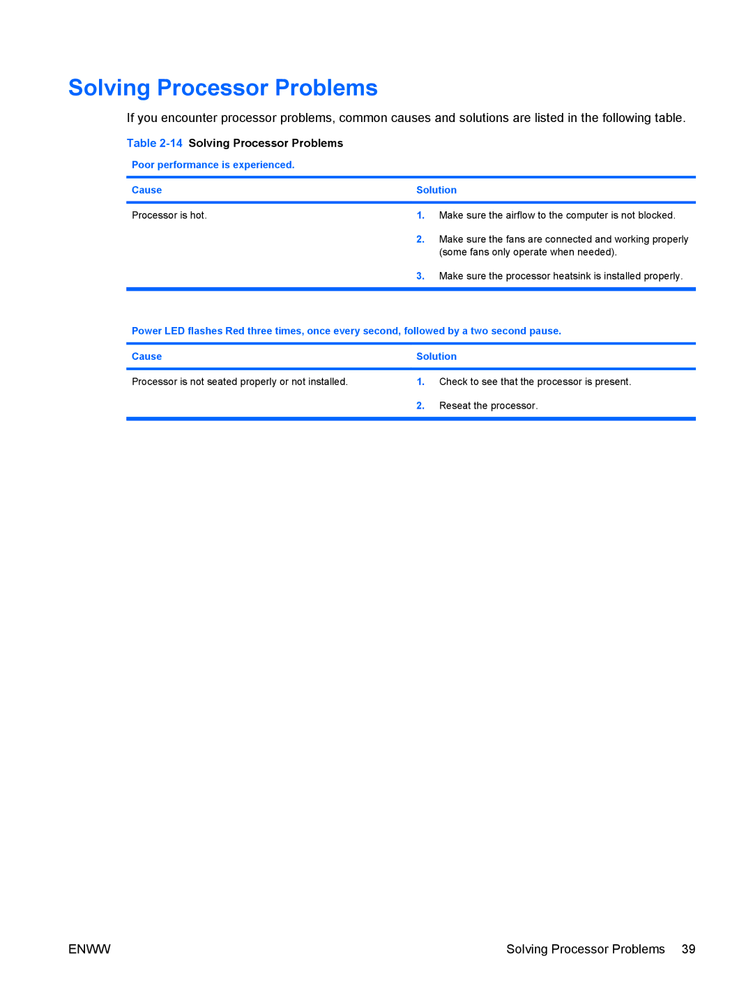 HP dc5850 manual 14Solving Processor Problems, Some fans only operate when needed 