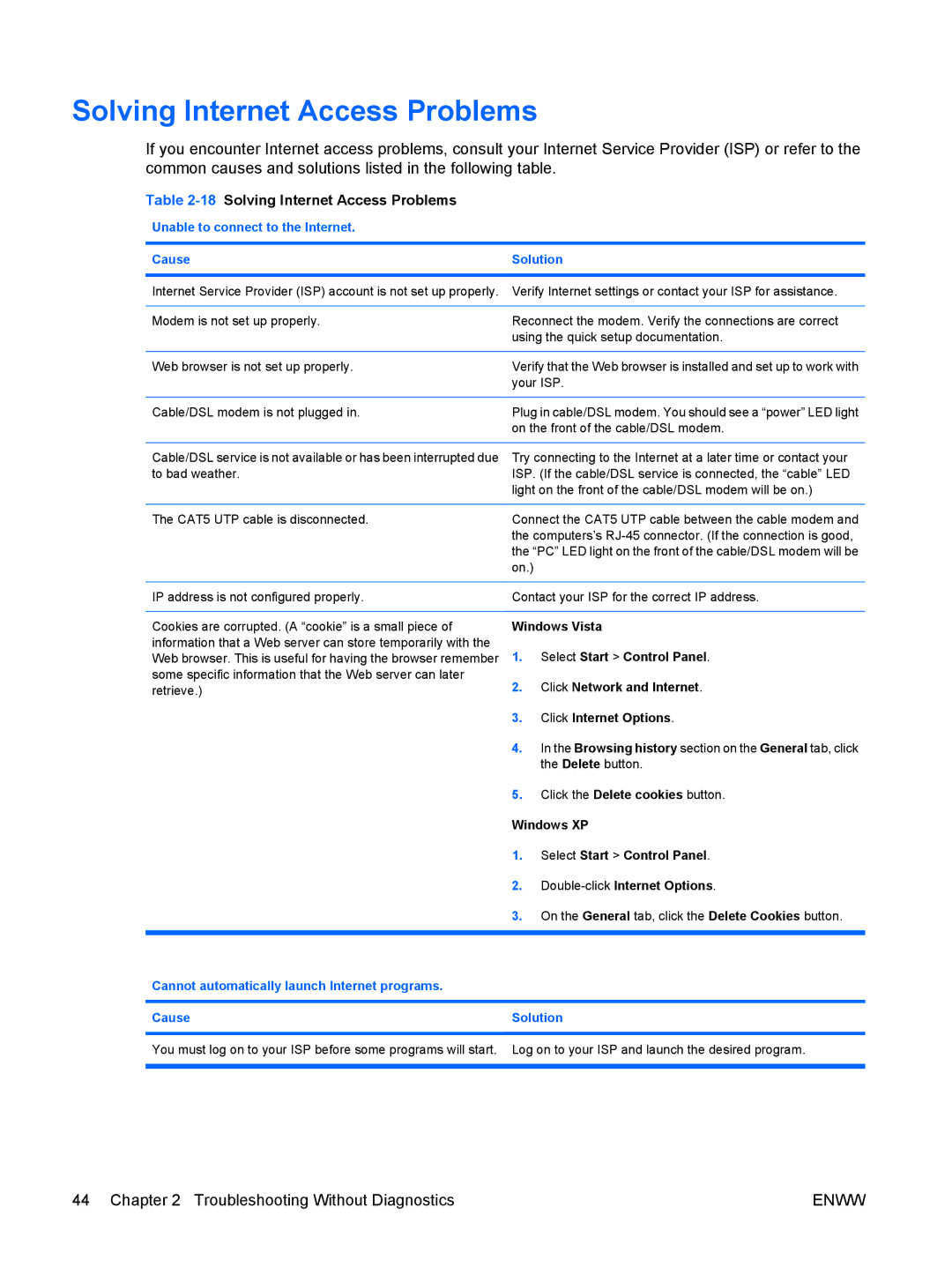 HP dc5850 manual 18Solving Internet Access Problems, Unable to connect to the Internet Cause Solution 