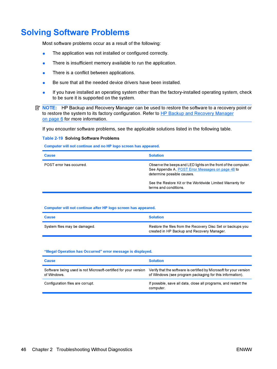 HP dc5850 manual 19Solving Software Problems 