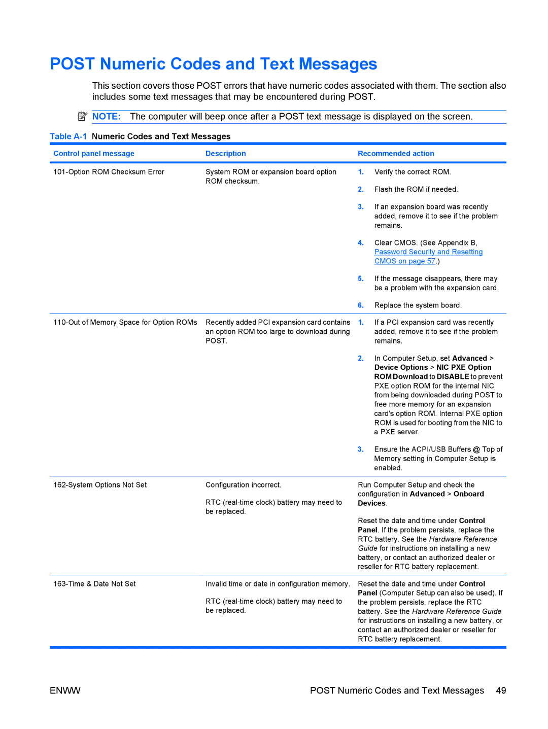 HP dc5850 Post Numeric Codes and Text Messages, Table A-1Numeric Codes and Text Messages, Device Options NIC PXE Option 