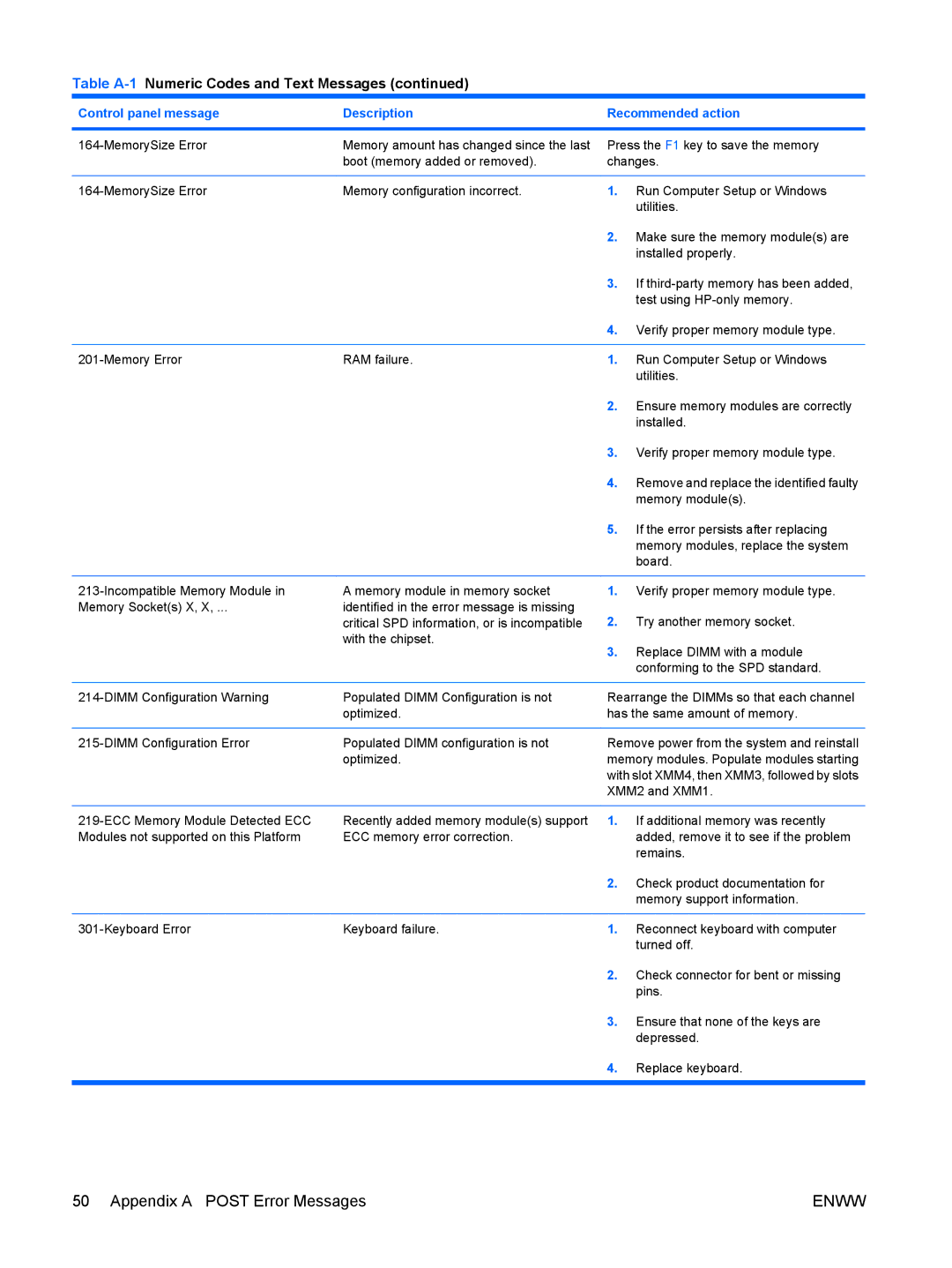 HP dc5850 manual If the error persists after replacing, Memory modules, replace the system, Board, XMM2 and XMM1 