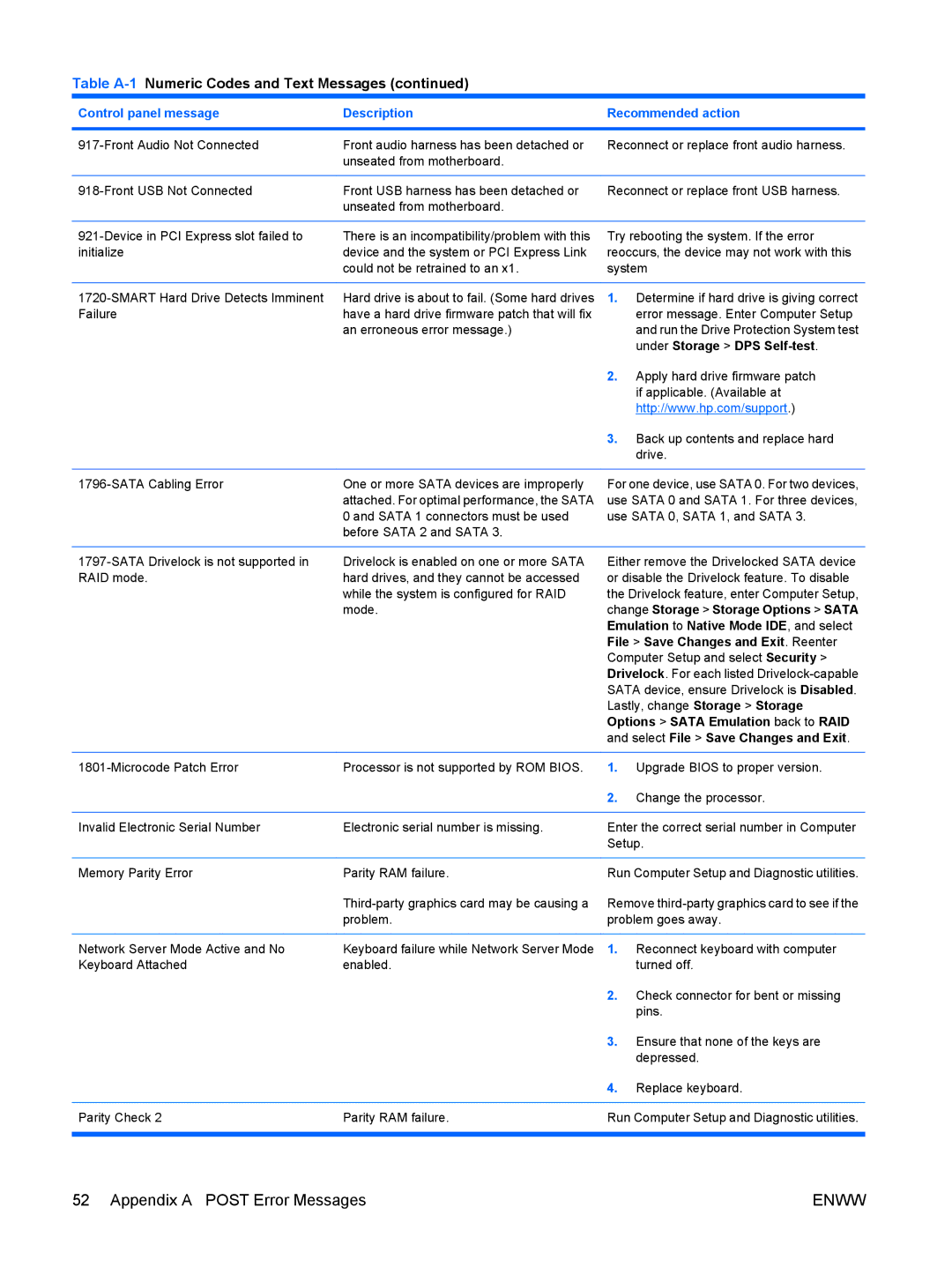 HP dc5850 manual Under Storage DPS Self-test 