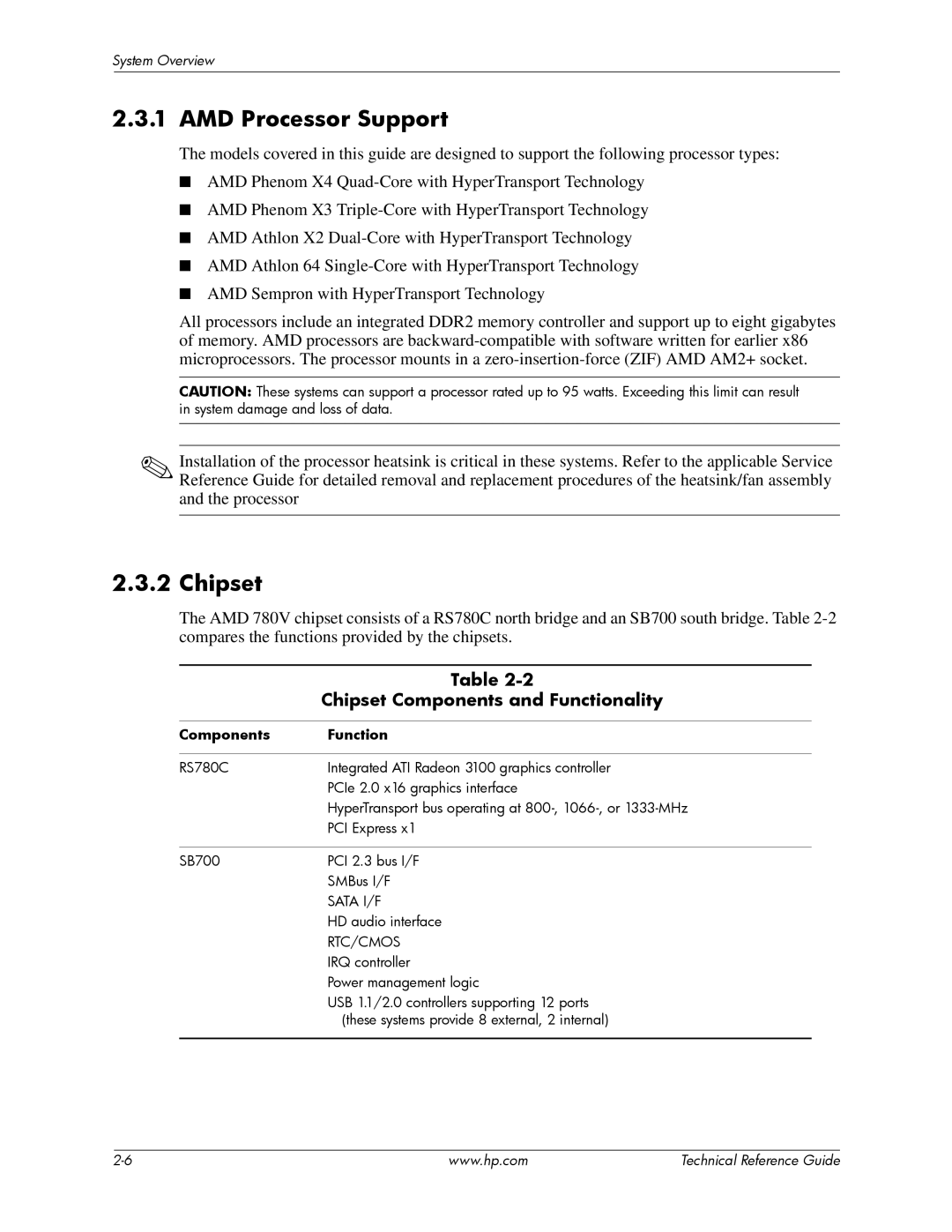 HP dc5850 manual AMD Processor Support, Chipset Components and Functionality, Components Function 