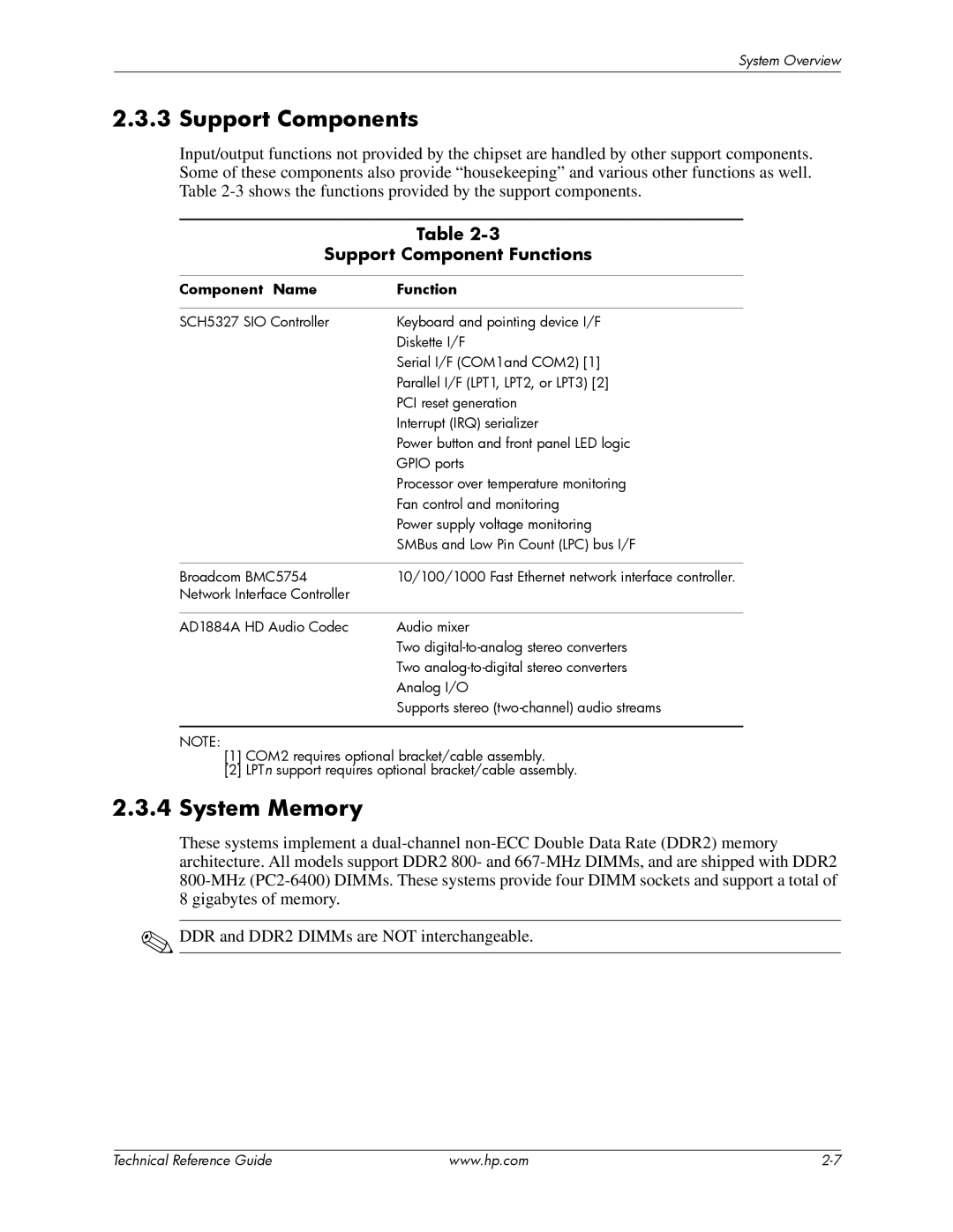 HP dc5850 manual Support Components, System Memory, Support Component Functions, Component Name Function 