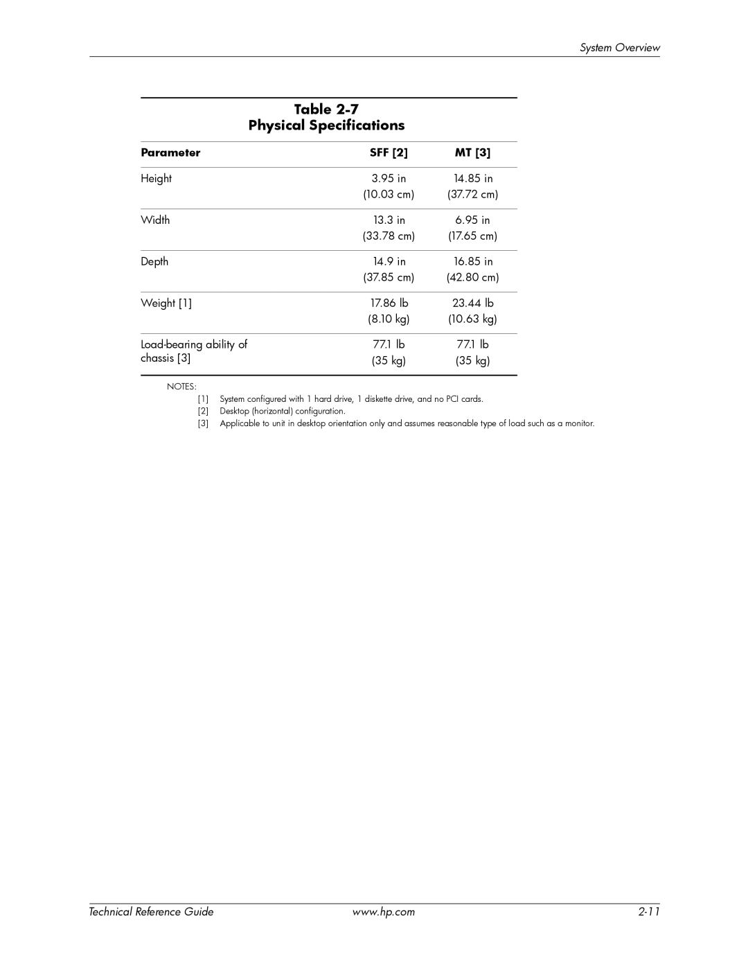 HP dc5850 manual Physical Specifications, Parameter SFF 