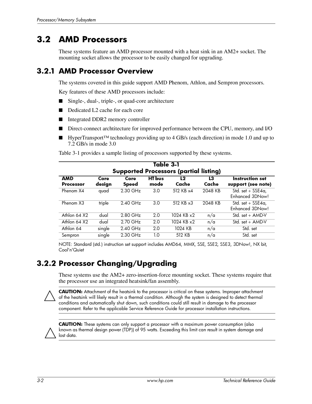 HP dc5850 manual AMD Processors, AMD Processor Overview, Processor Changing/Upgrading, Supported Processors partial listing 