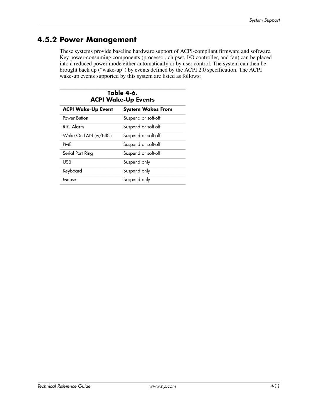 HP dc5850 manual Power Management, Acpi Wake-Up Events, Acpi Wake-Up Event System Wakes From 
