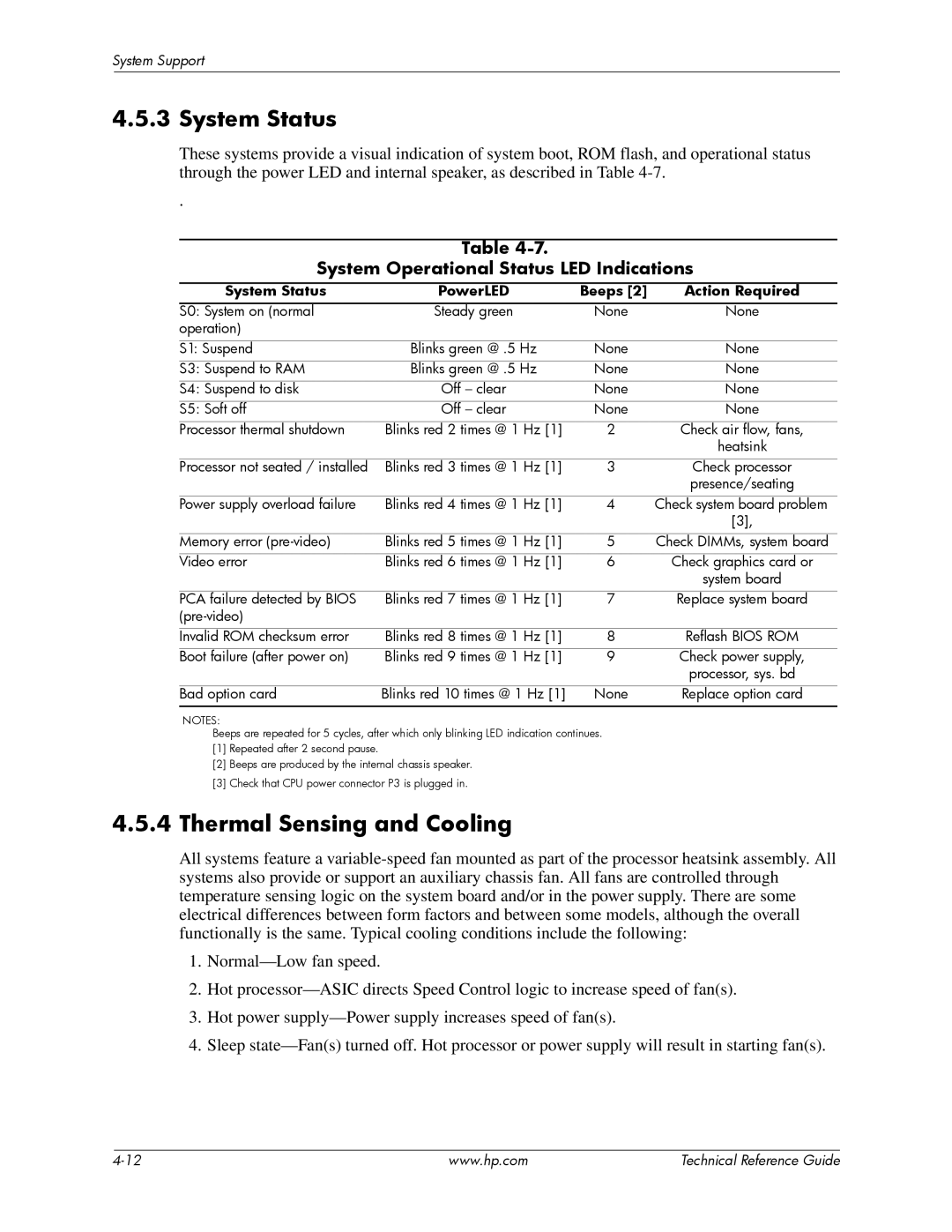 HP dc5850 manual System Status, Thermal Sensing and Cooling, System Operational Status LED Indications 