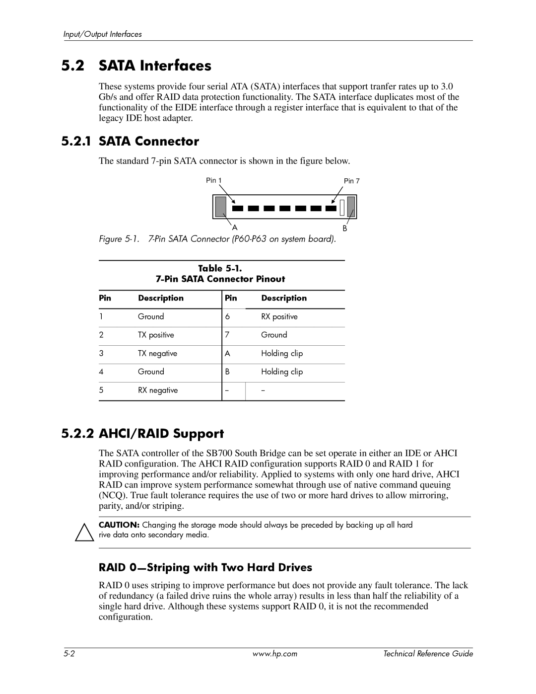 HP dc5850 manual Sata Interfaces, Sata Connector, AHCI/RAID Support, RAID 0-Striping with Two Hard Drives 