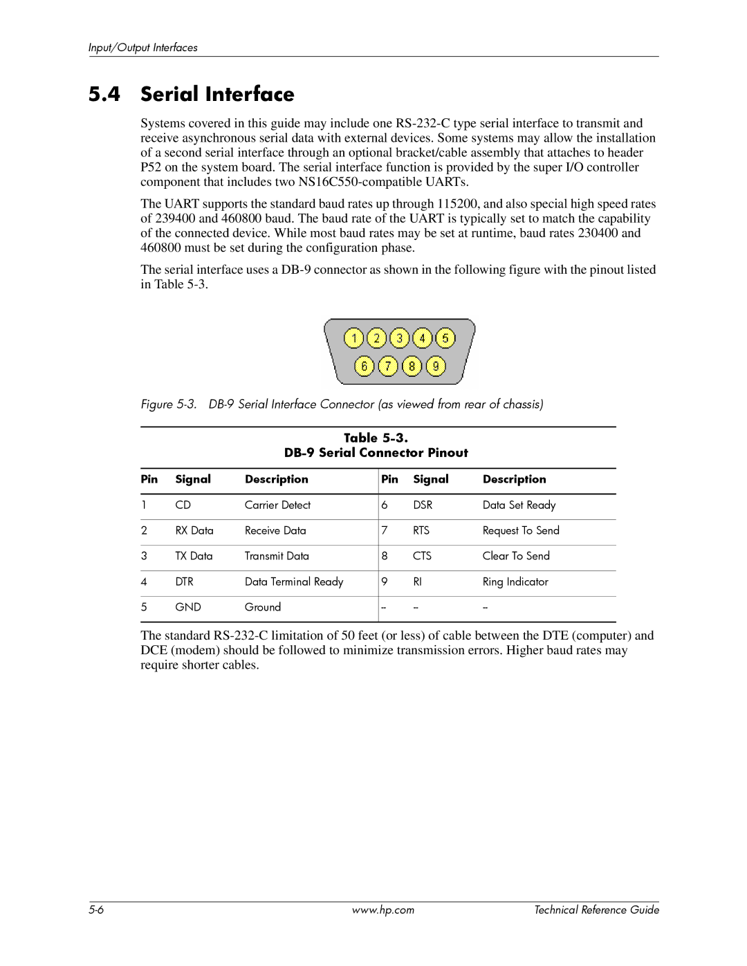 HP dc5850 manual Serial Interface, DB-9 Serial Connector Pinout 