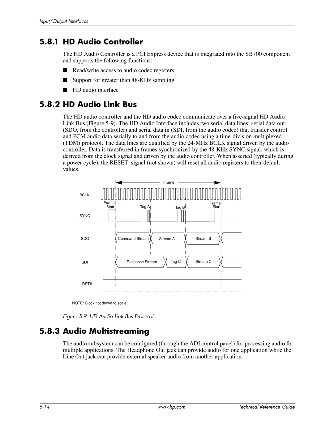 HP dc5850 manual HD Audio Controller, HD Audio Link Bus, Audio Multistreaming 