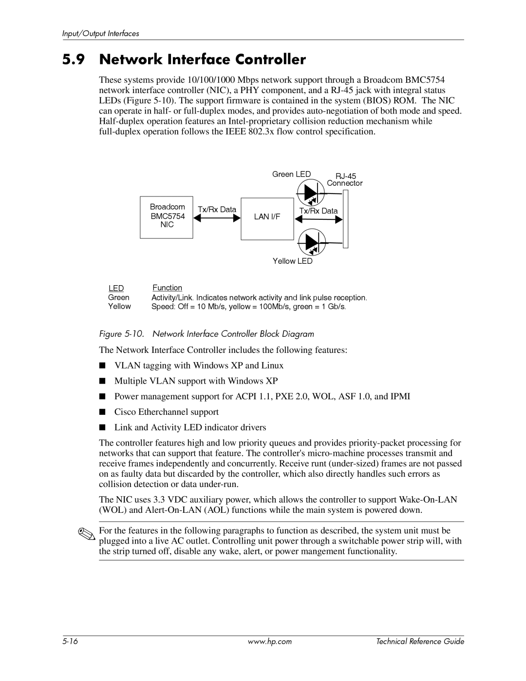 HP dc5850 manual Network Interface Controller, Lan I/F Nic 