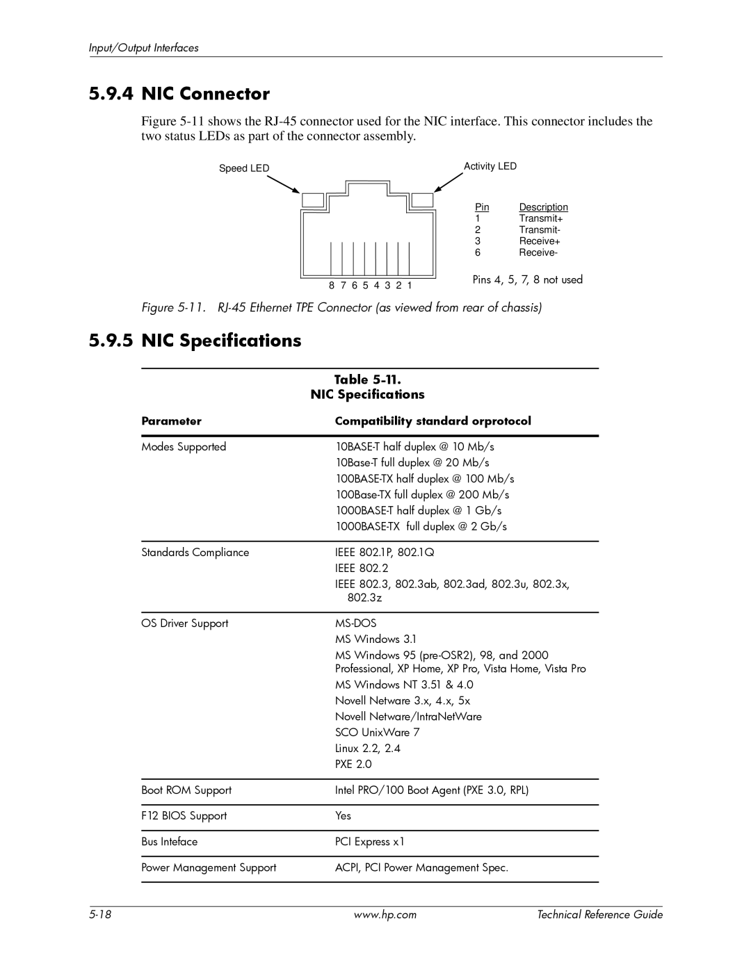 HP dc5850 manual NIC Connector, NIC Specifications, Parameter Compatibility standard orprotocol 