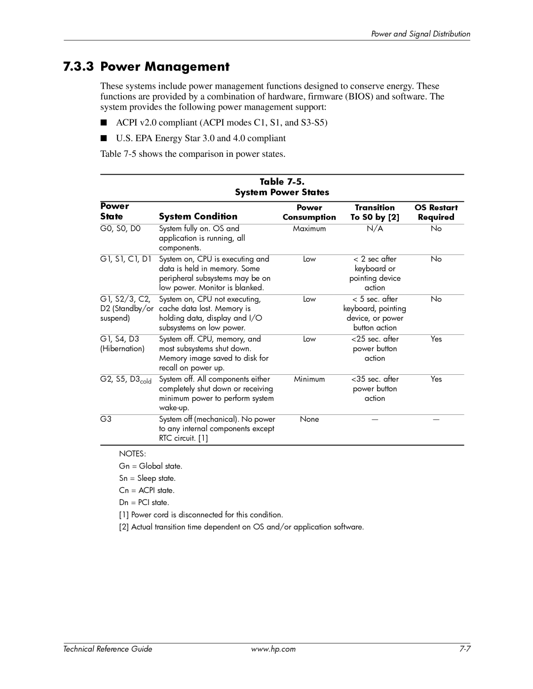 HP dc5850 manual System Power States, State System Condition, Power Transition OS Restart, Consumption To S0 by Required 