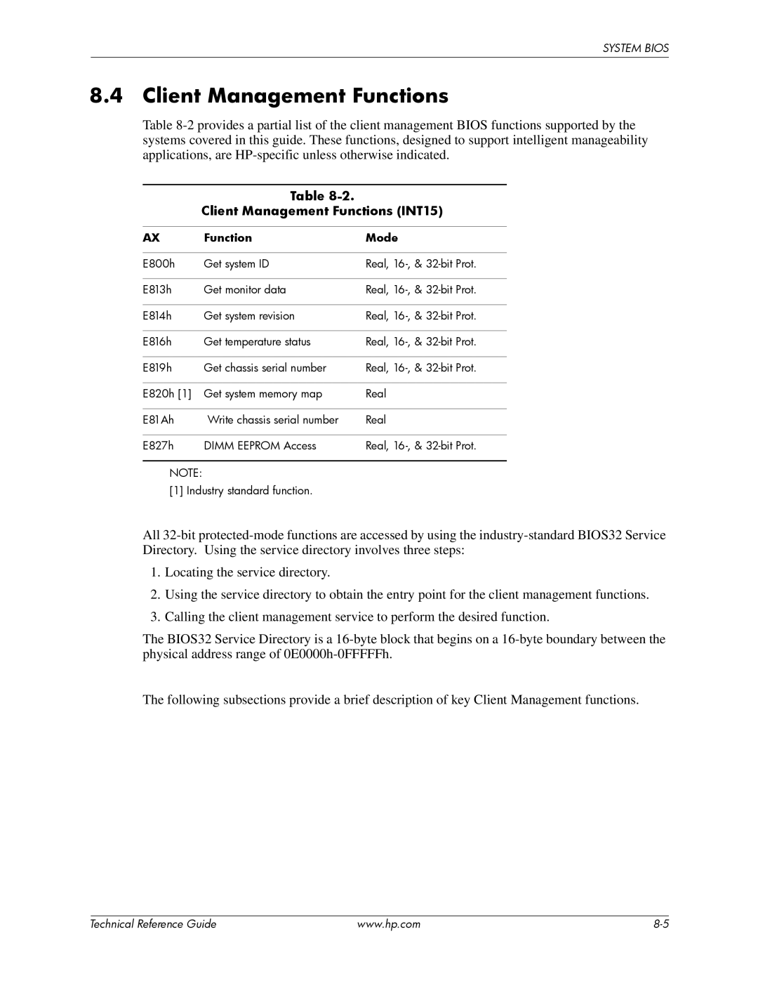 HP dc5850 manual Client Management Functions INT15, Function Mode 